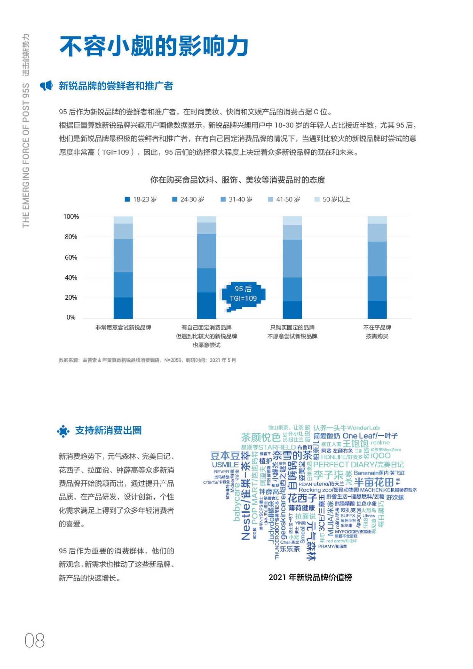 进击的新势力·95后短视频冲浪与消费图鉴