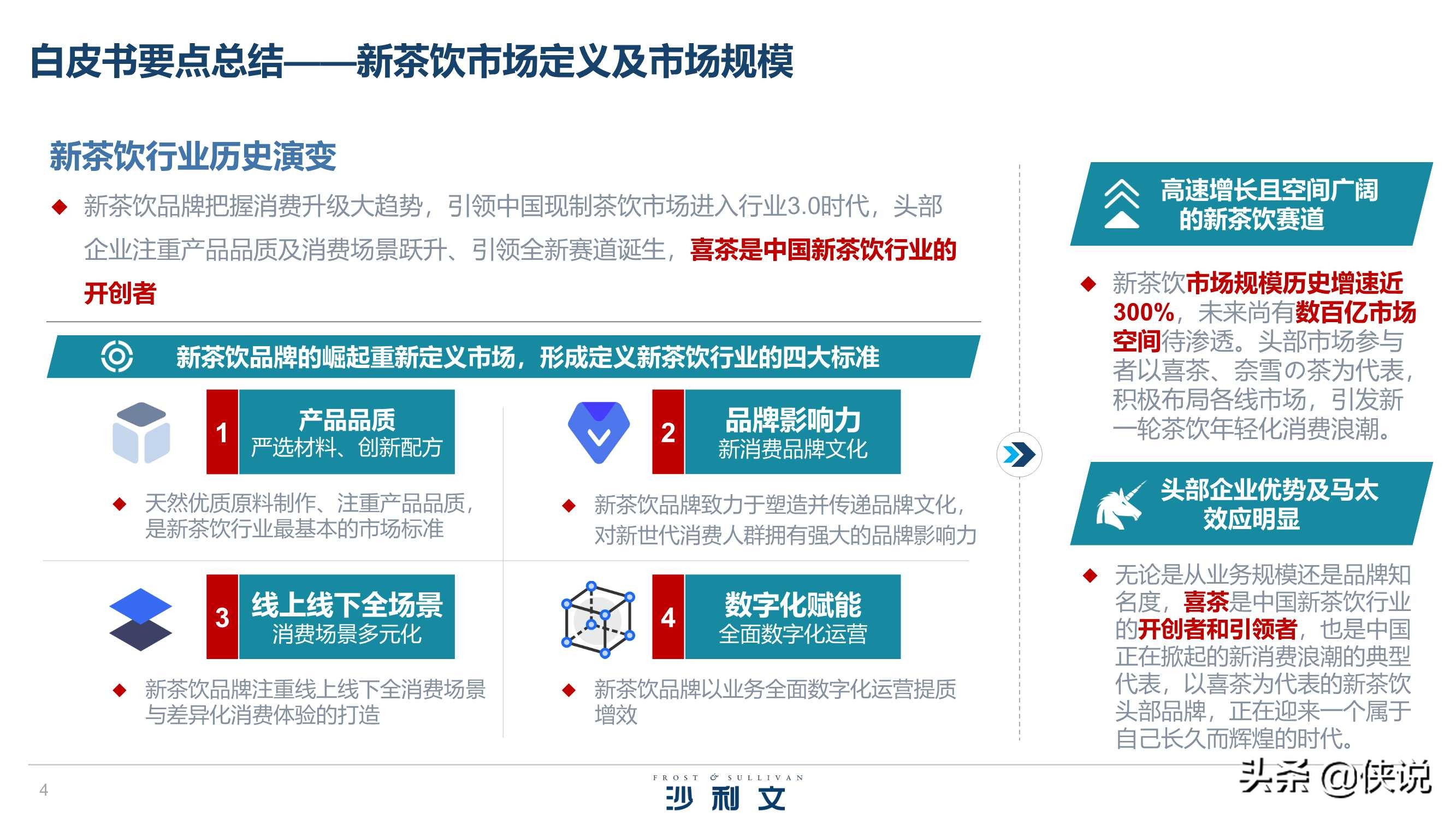 沙利文&喜茶：2020中国新茶饮行业发展白皮书