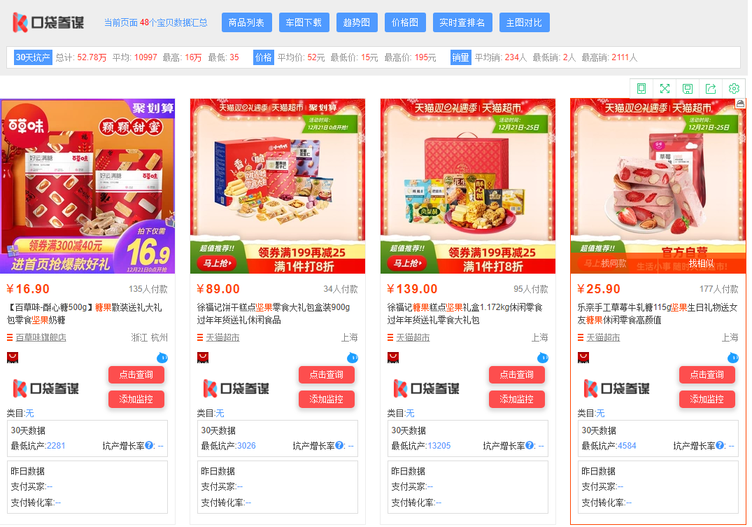“双旦”来袭，6个小妙招，中小卖家一定要抓住最后机会