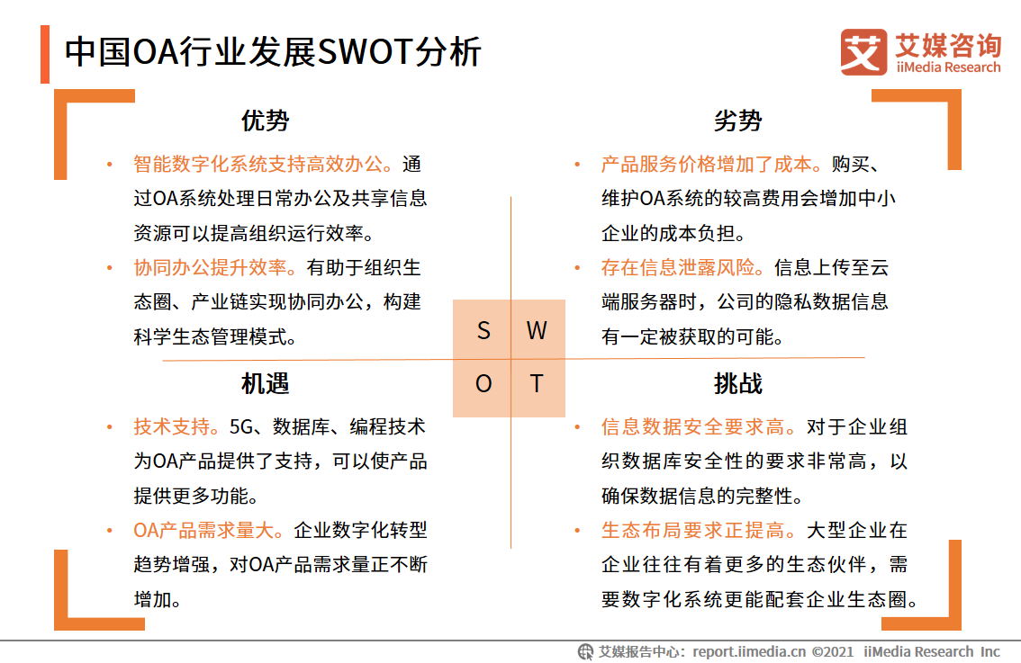 中国OA行业报告：2020市场规模超220亿，平台走向成熟化