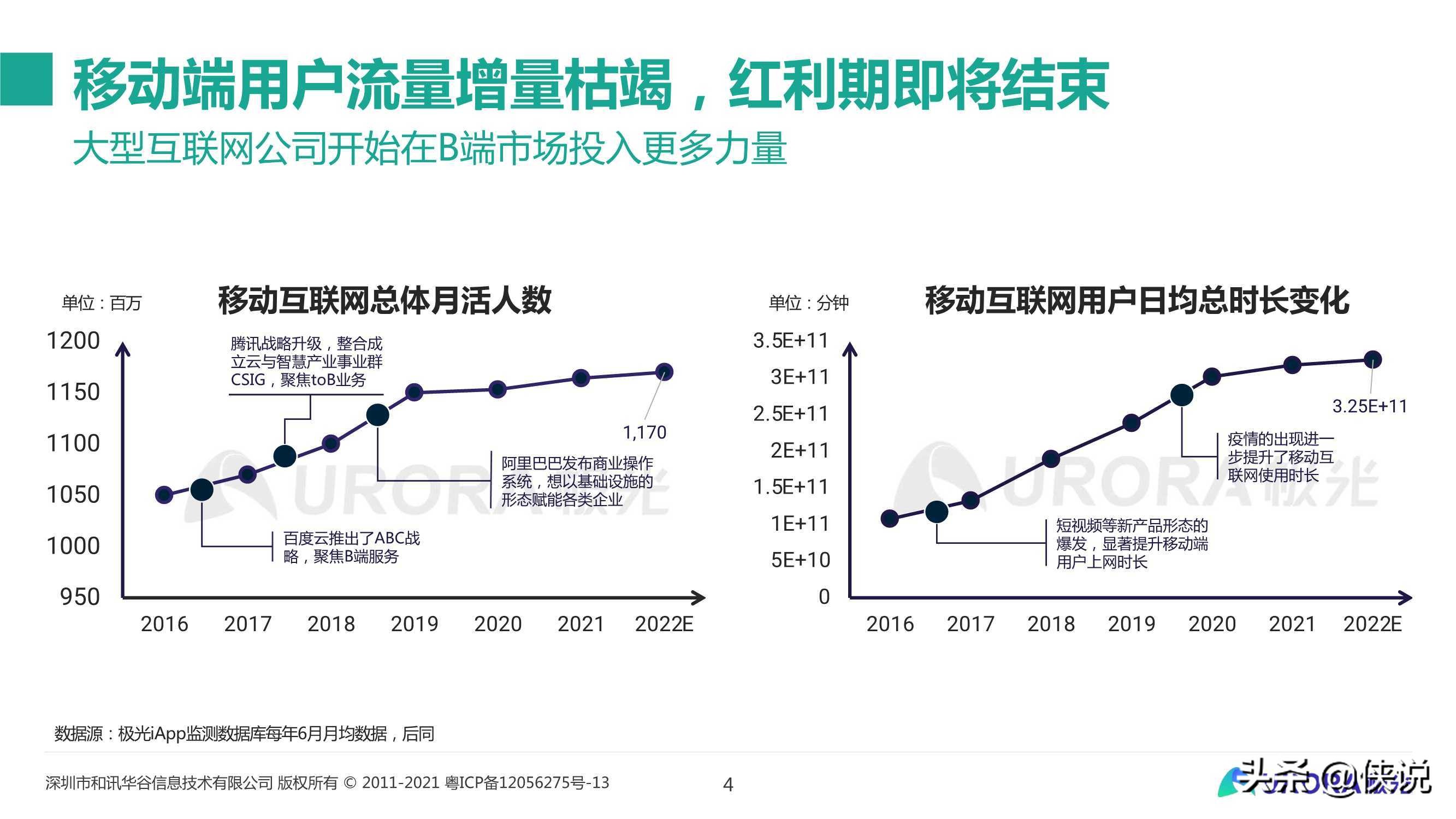 移动互联网五年回顾与展望：从流量的纷争到生态的游戏