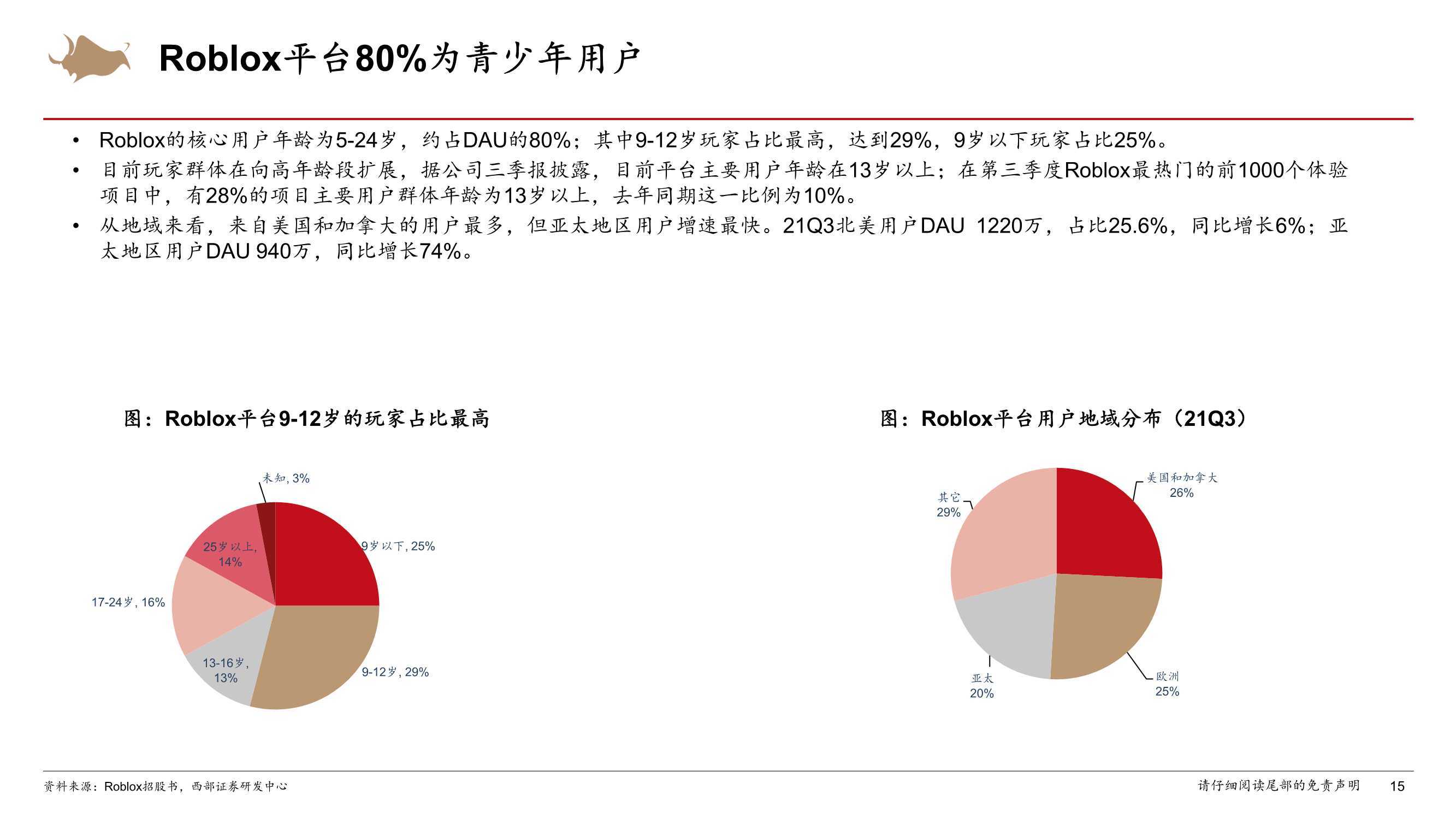 请问：元宇宙是下一个互联网方向吗？