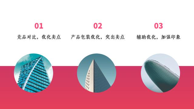 告别自嗨，6个步骤教你系统的提炼产品卖点