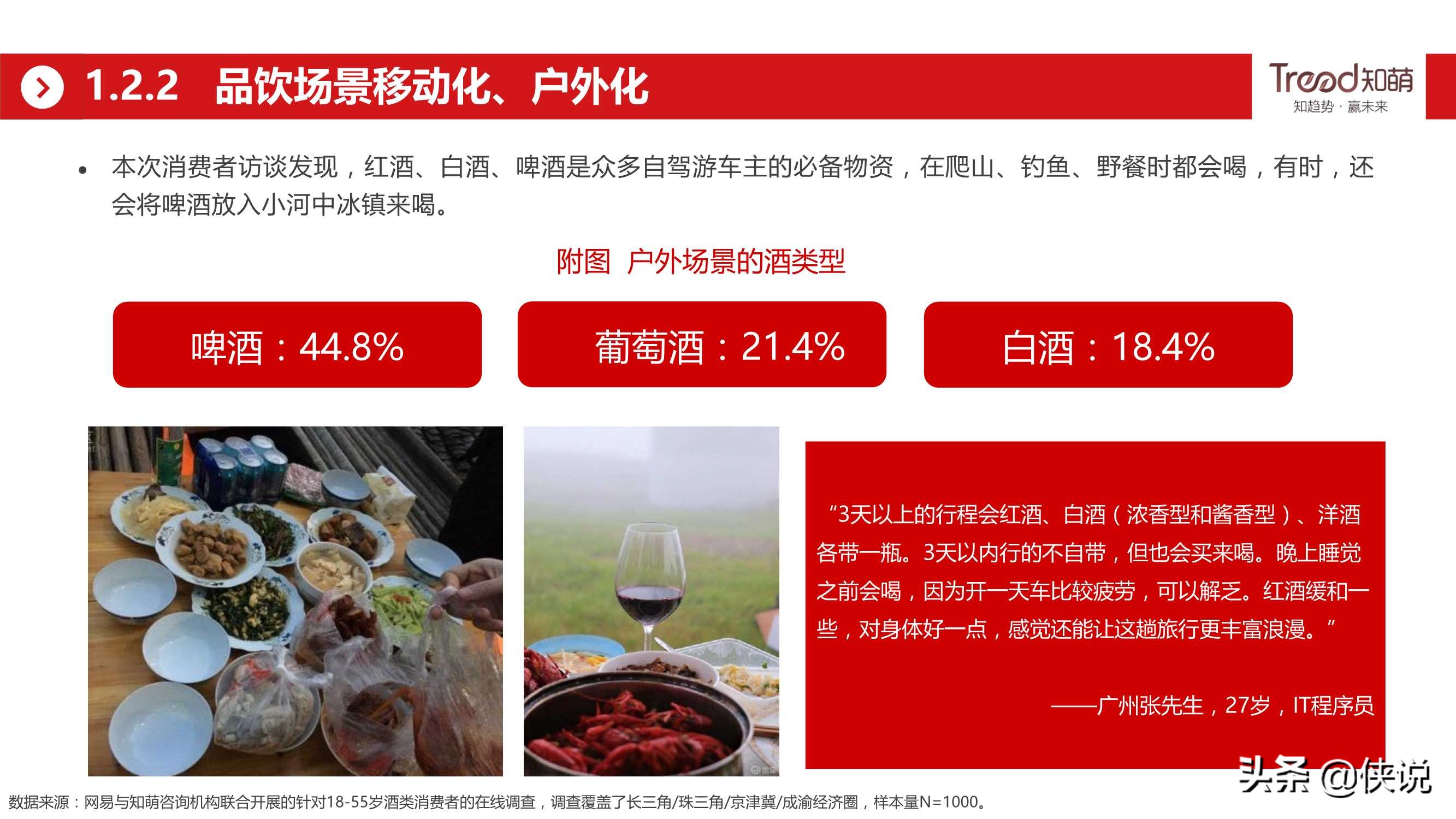 网易&知萌：2020酒行业睿享生活消费趋势报告（185页）