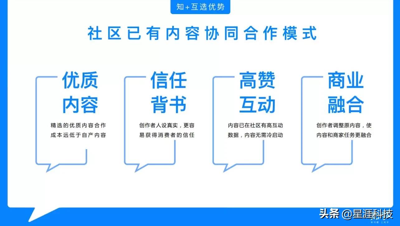 知乎营销的优势是什么？为什么越来越多人选择做知乎营销？