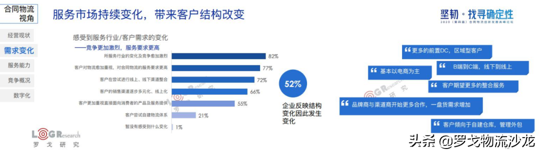 罗戈研究院长潘永刚：深度解析中国合同物流，新时代已经到来