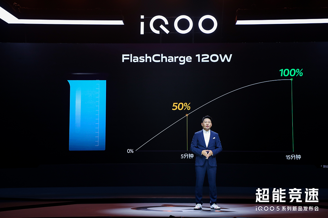 iQOO为何能“喜提宝马”