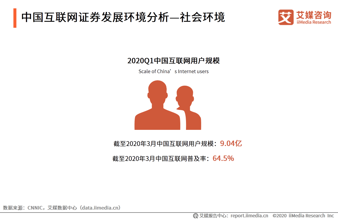艾媒咨询｜2020年中国互联网证券行业发展状况研究报告