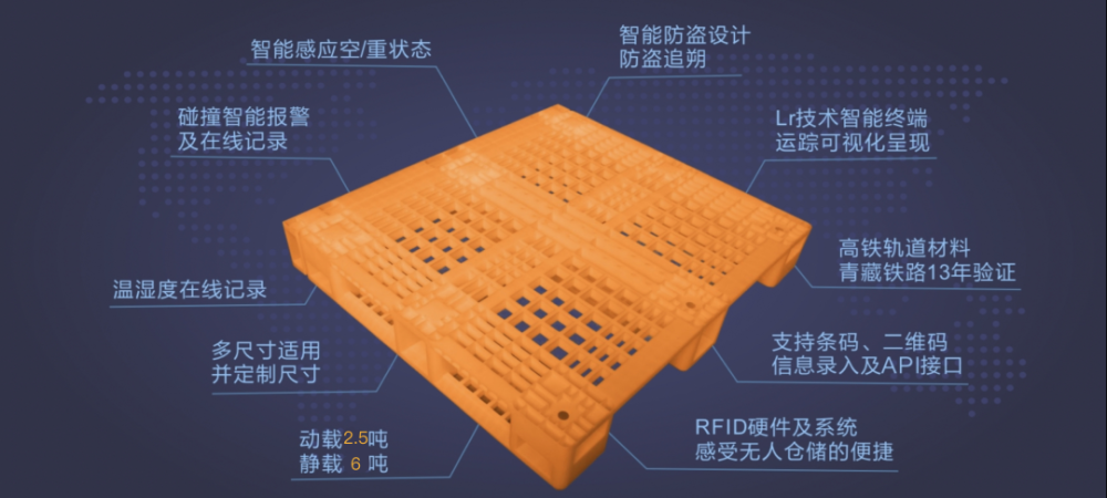 循环经济风起时，小产品如何撬动大工业？