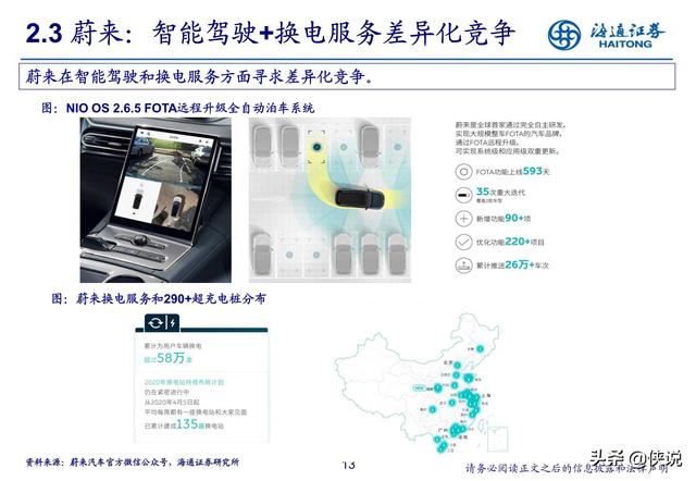 汽车行业研究：新势力推动产业科技转型（海通证券）