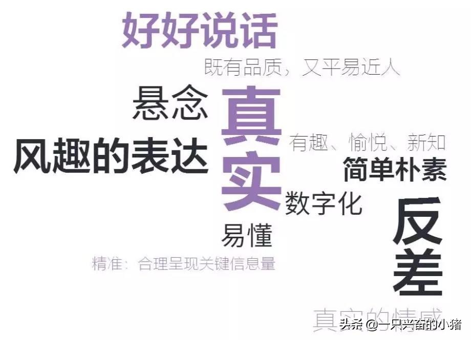 如何制作爆款短视频，你不能错过以下方法