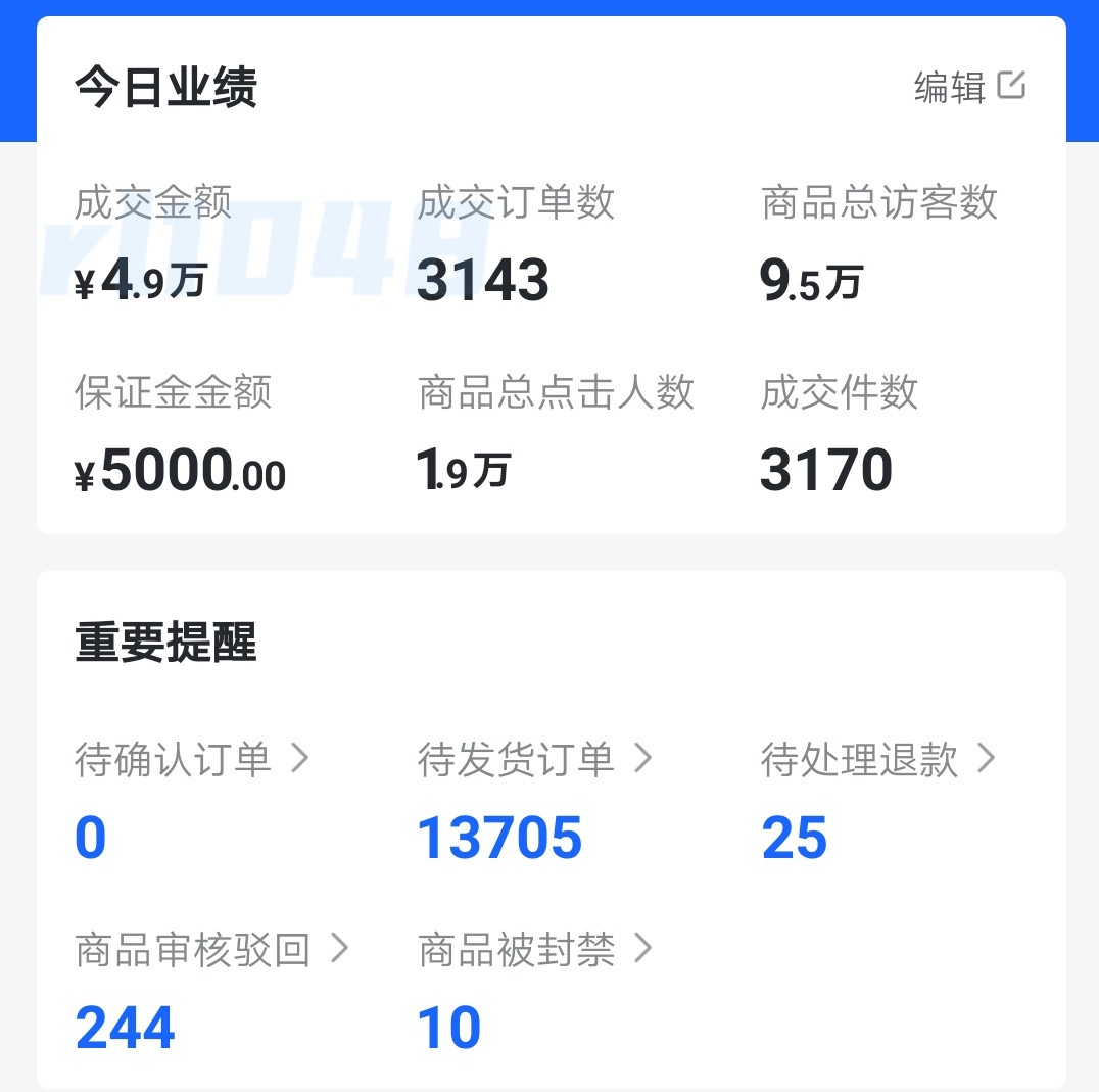 20年零风险低成本创业项目，抖音小店无货源，让你一个月回本