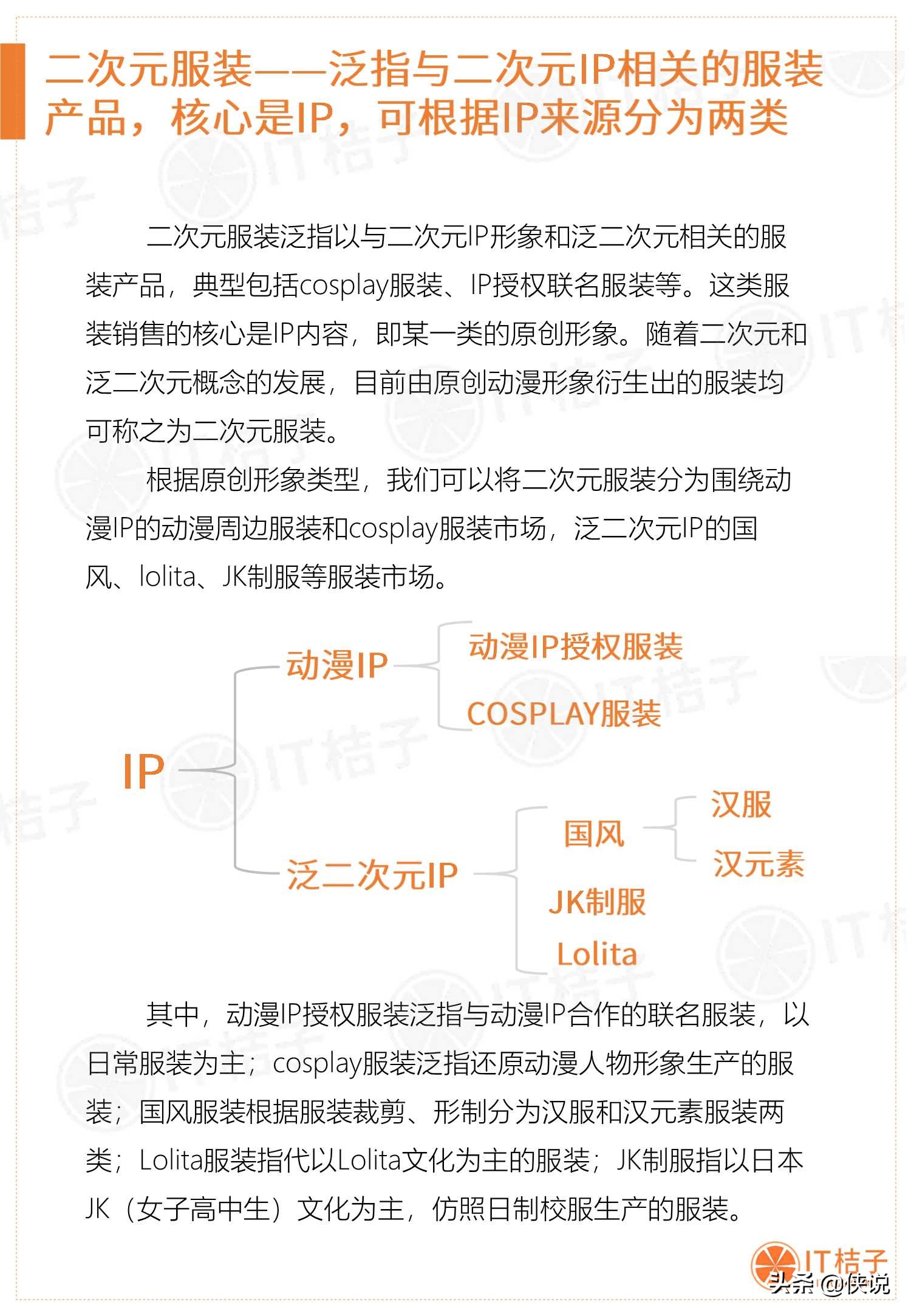 2019-2020年中国二次元服装消费市场分析报告