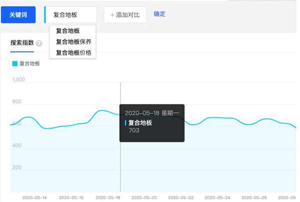 百度图片搜索怎么优化、收录、排名和免费引流？